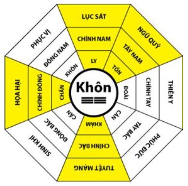khon